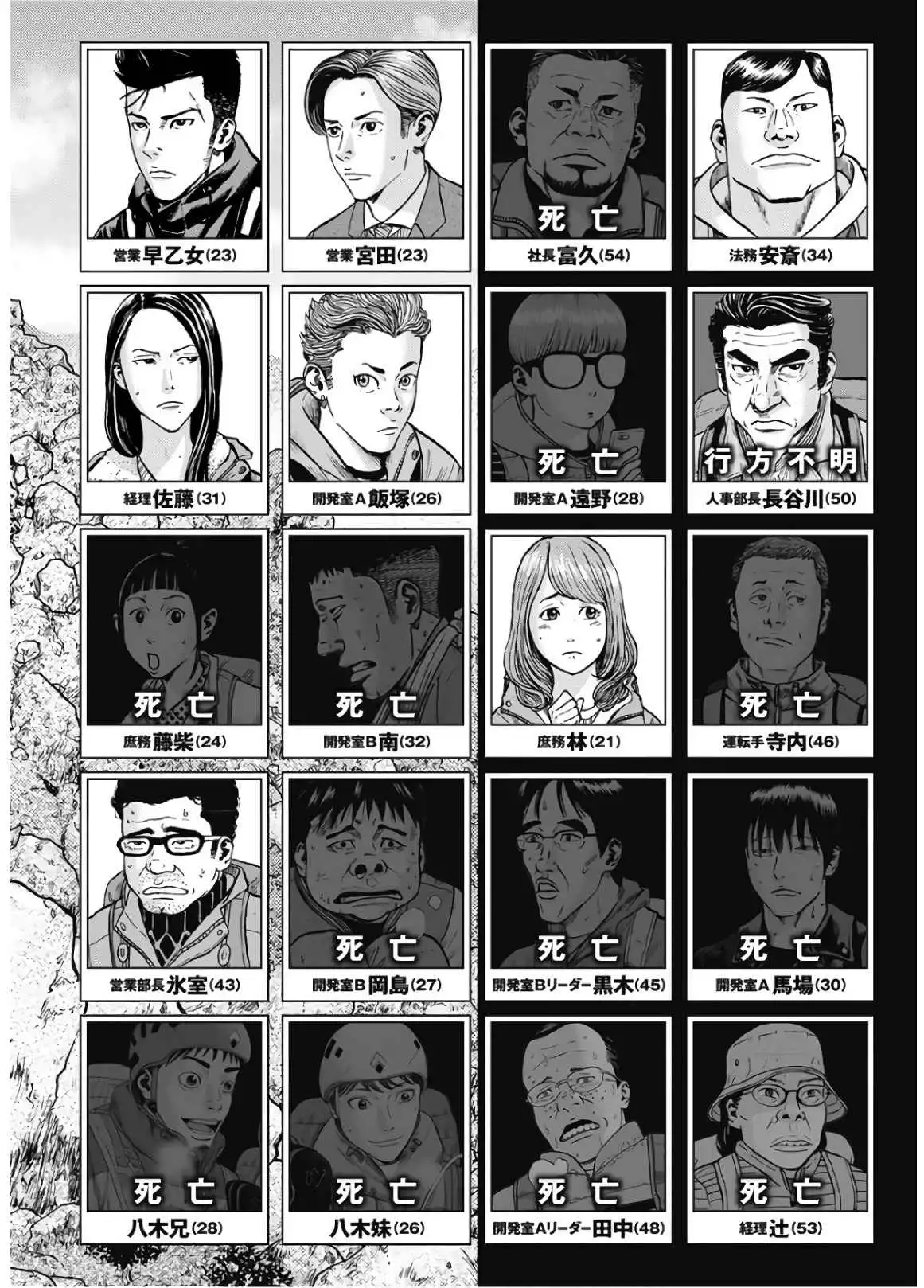 Monkey Peak [ALL CHAPTERS] Chapter 81 4